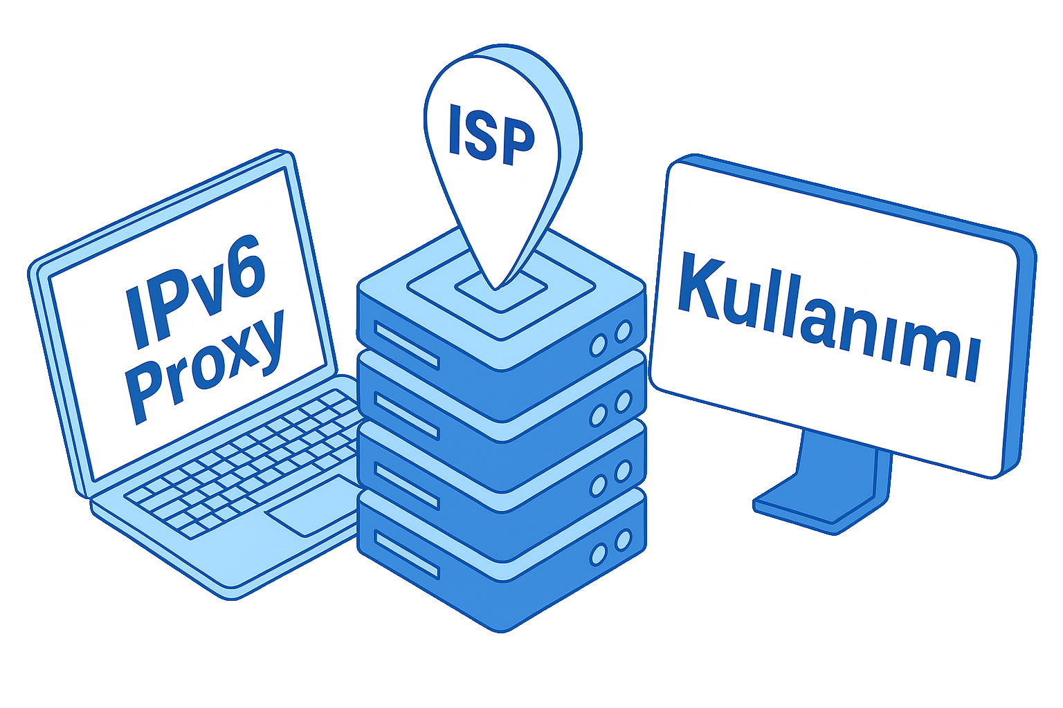 IPv4 Proxy Kullanımı